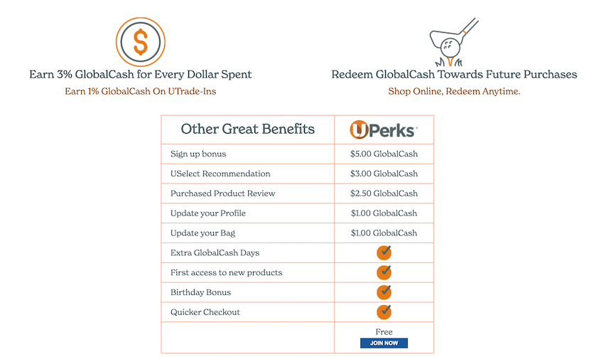Global Golf U perks Details Global Golf U perks Details